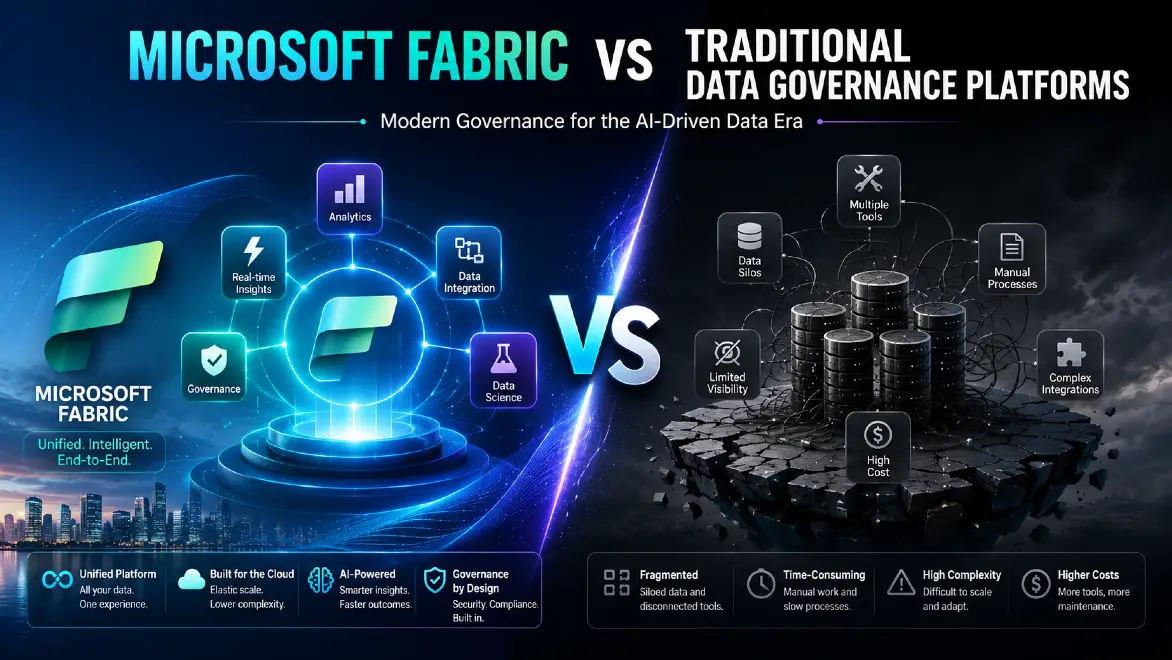 Microsoft Fabric vs Traditional Data Governance Platforms: Key Differences, Benefits & Which One to Choose