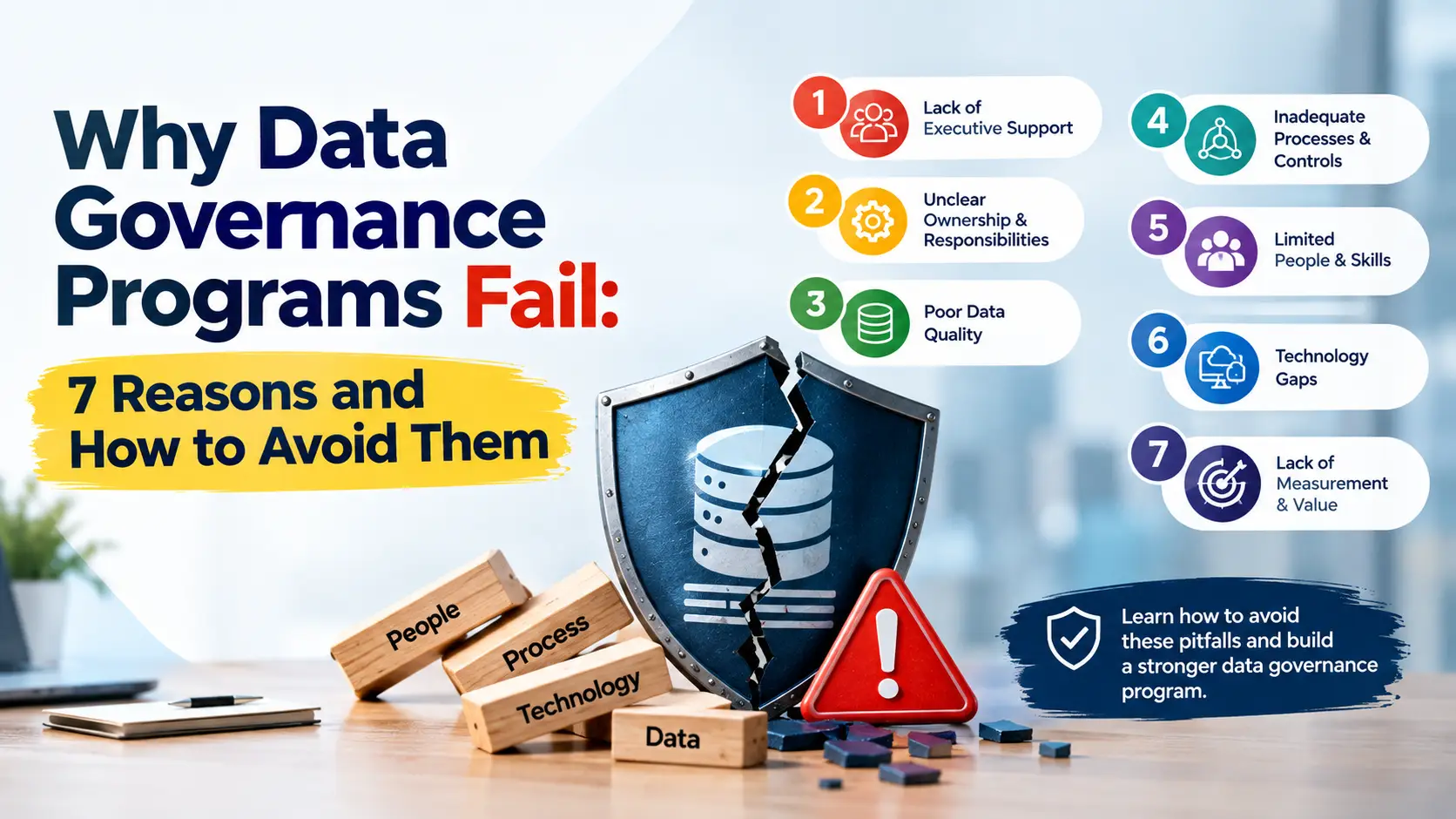 Why Data Governance Programs Fail: 7 Reasons and How to Avoid Them